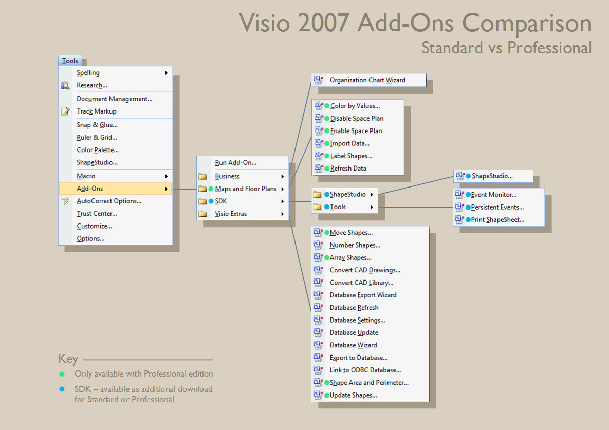 microsoft office visio 2007 free download full version with crack
